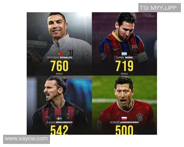 伊布心中最佳阵容揭晓大罗C罗无缘自己亲自担任中锋 伊布心中最佳阵容揭晓大罗C罗无缘自己亲自担任中锋