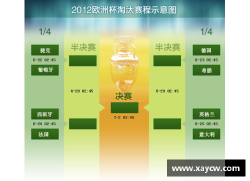 英国对阵德国：欧洲杯盘口解析及胜负分析