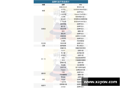 福山地区知名体育明星盘点及成就分析