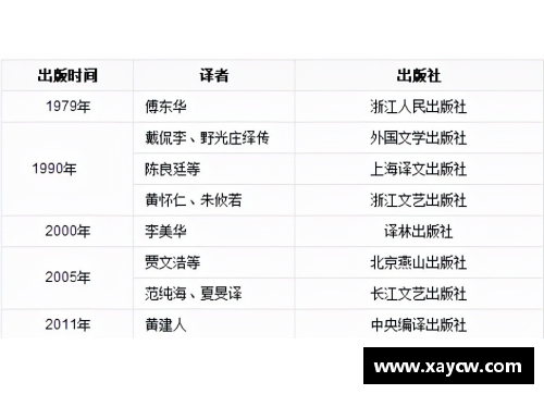 如何将体育明星的名字精准翻译成英语以增强国际知名度