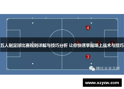 五人制足球比赛规则详解与技巧分析 让你快速掌握场上战术与技巧